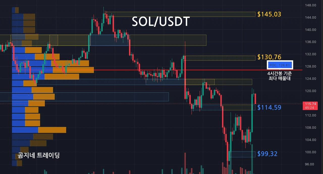 oddstrading2/39237/6321022795840079612