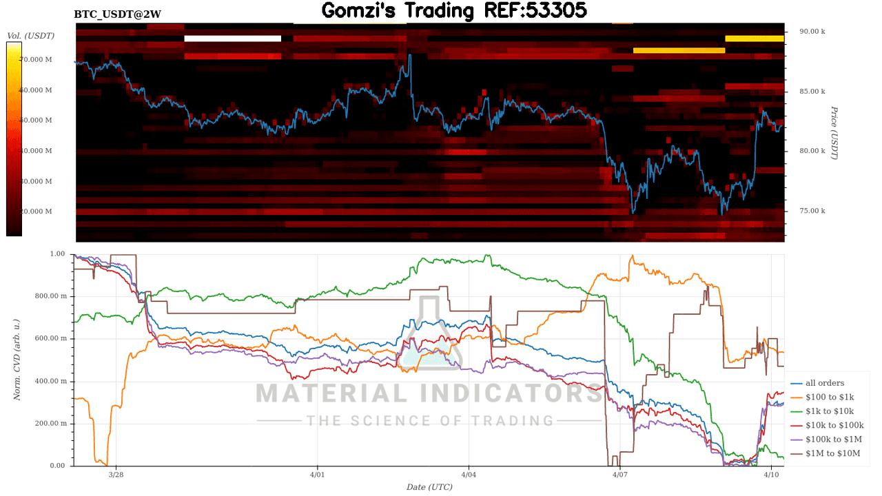 oddstrading2/39240/6033031692316428426