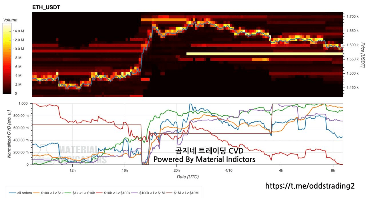 oddstrading2/39247/6321147878172640207
