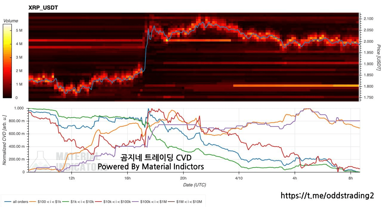 oddstrading2/39248/6321147878172640209