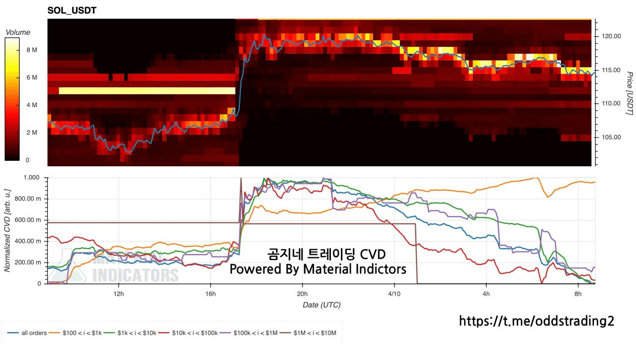oddstrading2/39249/6321147878172640210
