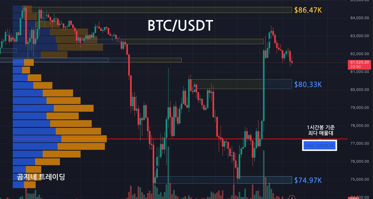 oddstrading2/39250/6321147878172640213