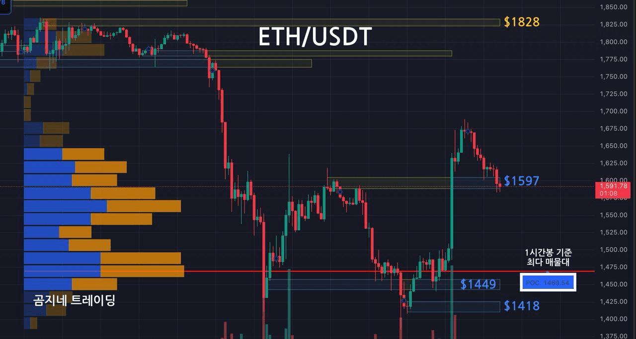 oddstrading2/39251/6321147878172640219