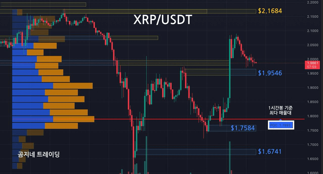 oddstrading2/39252/6321147878172640220