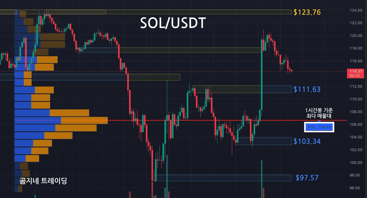 oddstrading2/39253/6321147878172640222