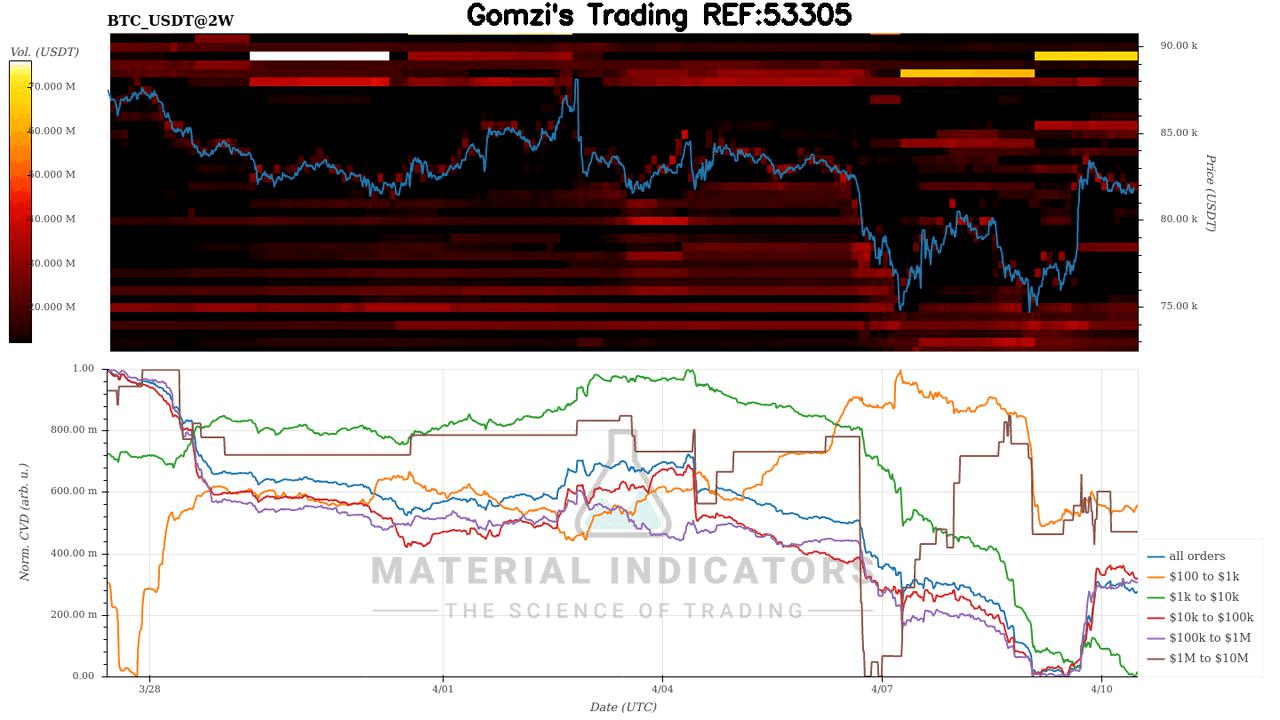 oddstrading2/39257/6035283492130112360