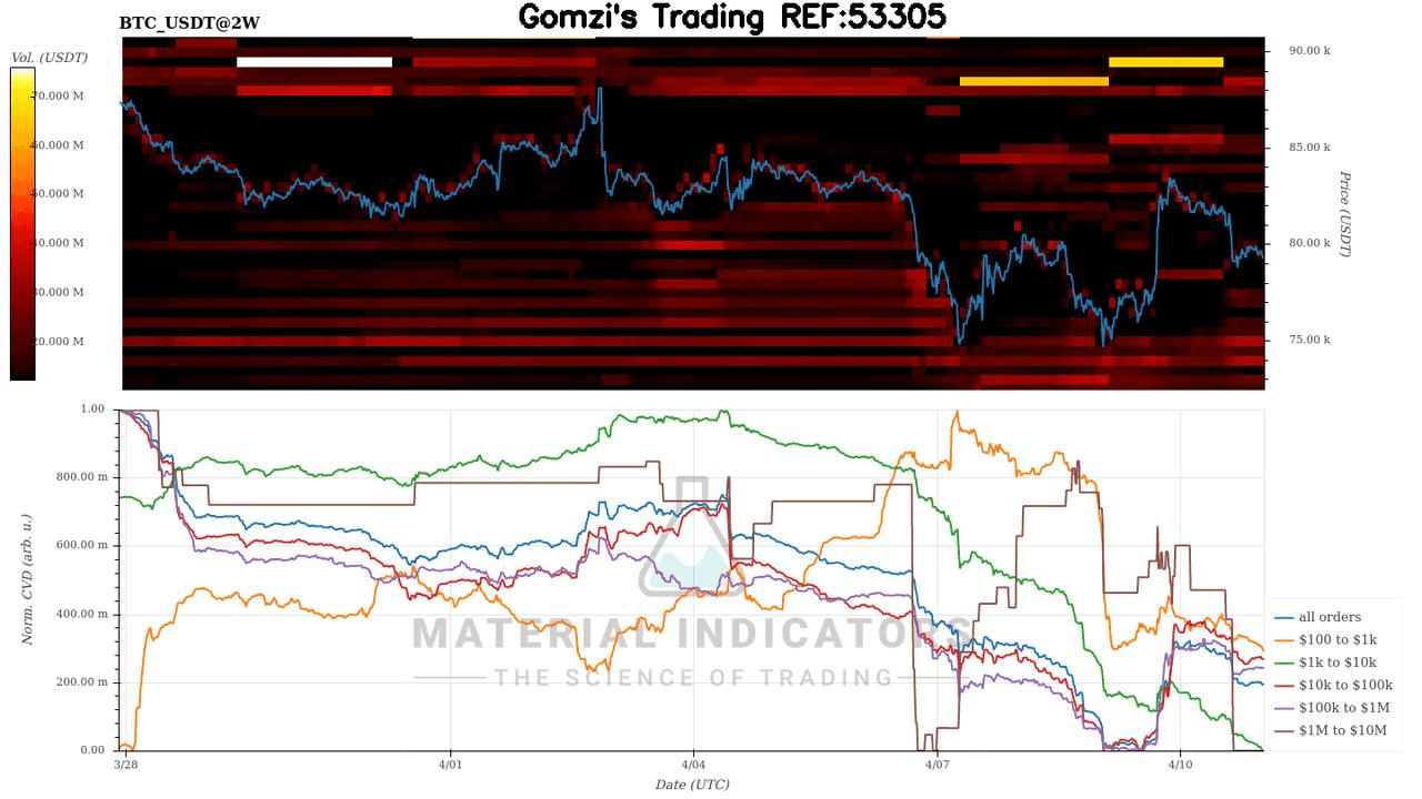 oddstrading2/39281/6037608216193517473