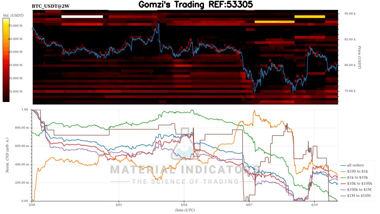 oddstrading2/39282/6037608216193517480