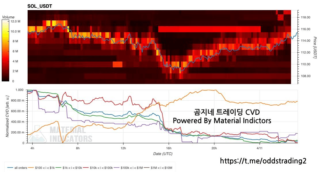 oddstrading2/39290/6323306292512409973