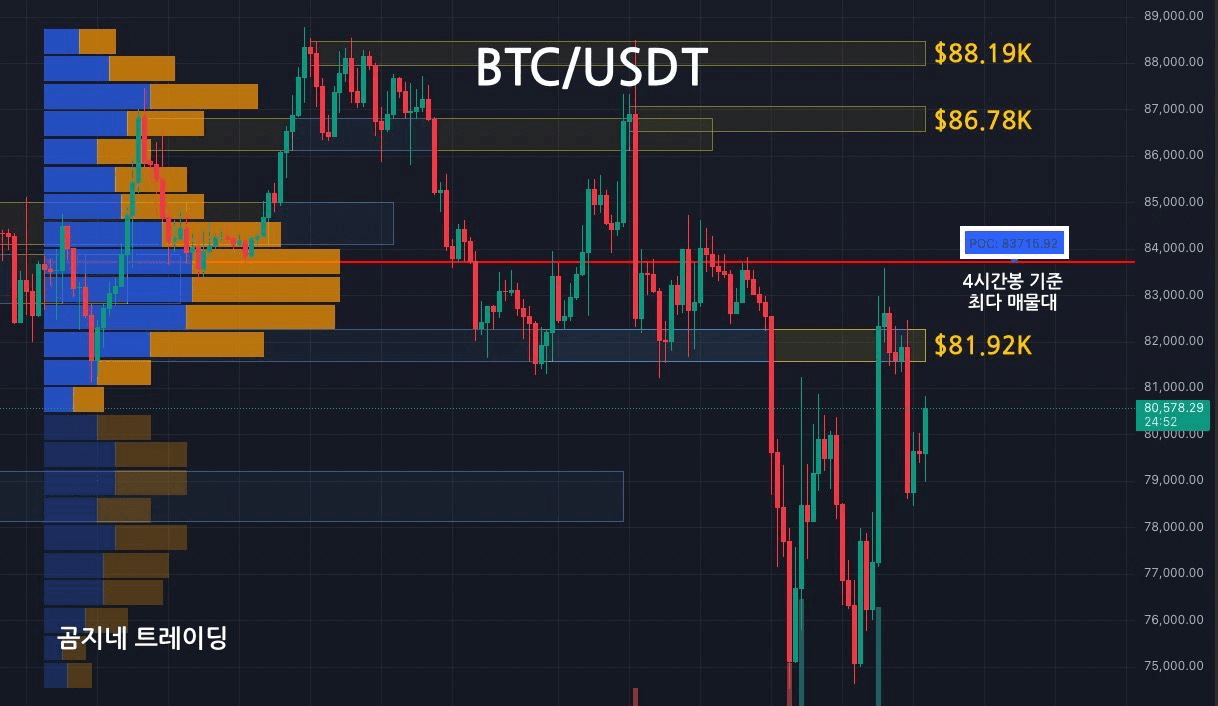 oddstrading2/39291/6323306292512409975