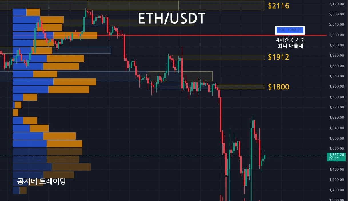 oddstrading2/39292/6323306292512409977