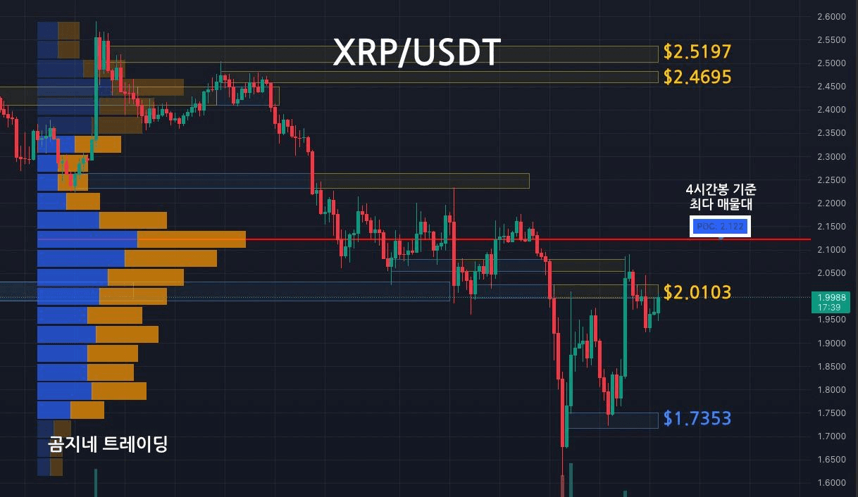oddstrading2/39293/6323306292512409978