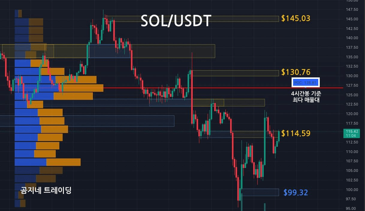oddstrading2/39294/6323306292512409982