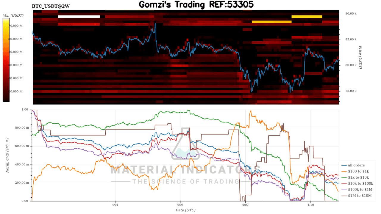 oddstrading2/39298/6037608216193517505