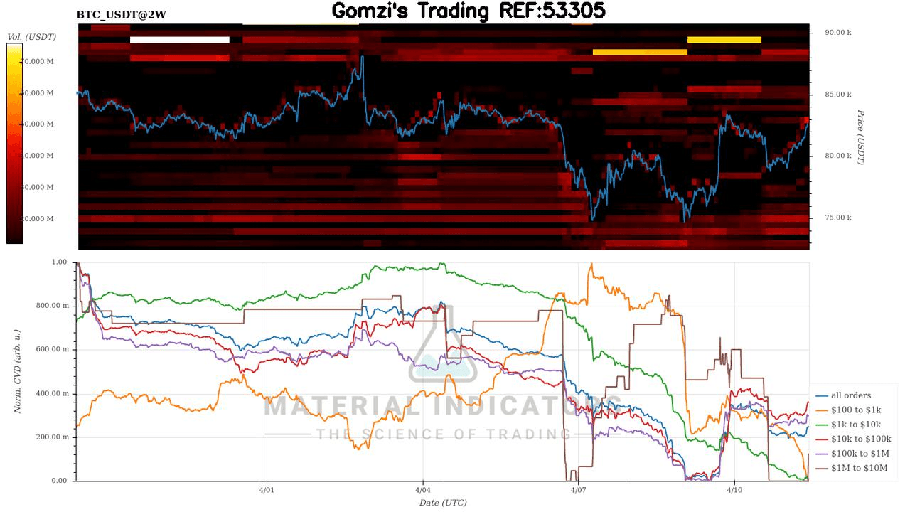 oddstrading2/39313/6037608216193517616