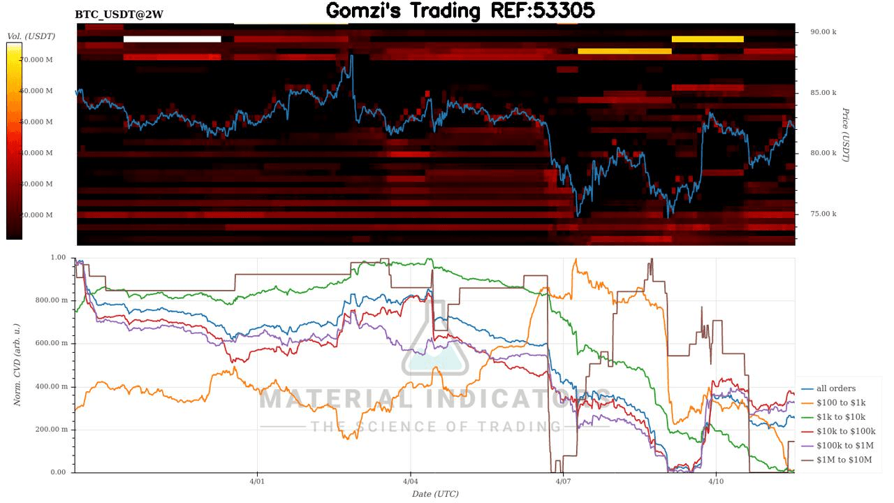 oddstrading2/39315/6037608216193517697
