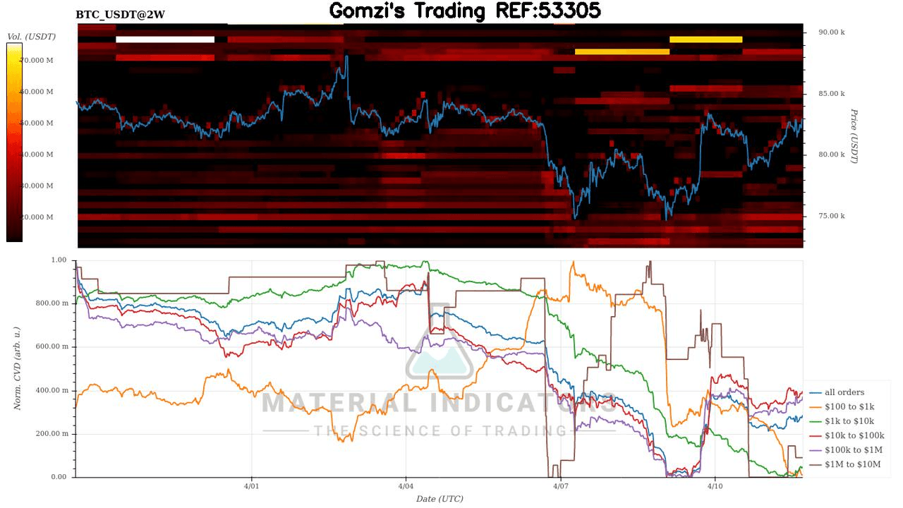 oddstrading2/39319/6039860016007201786