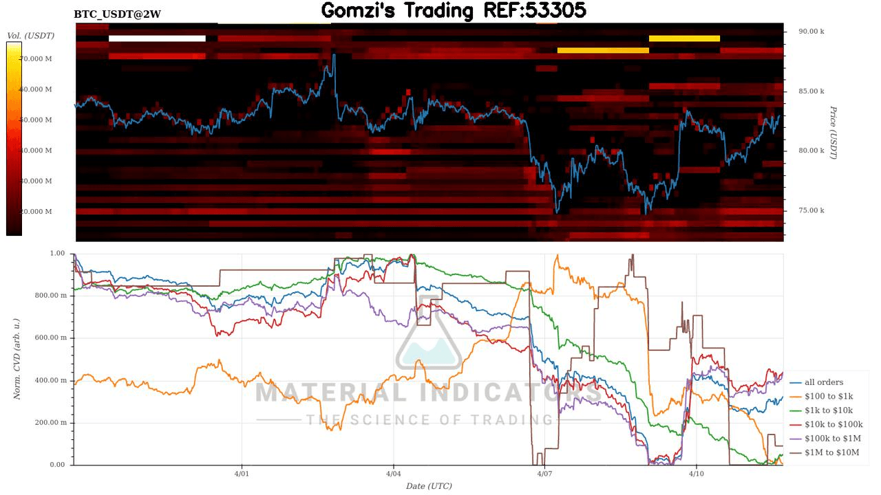 oddstrading2/39320/6039860016007201850