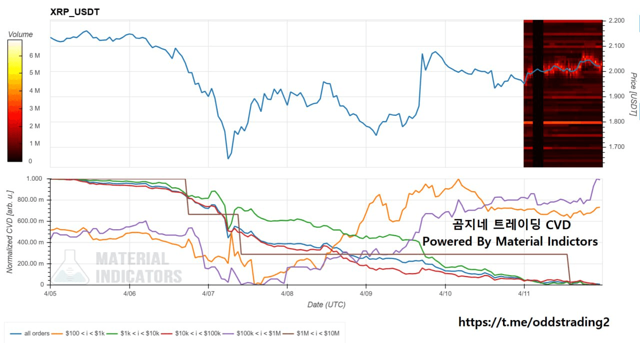 oddstrading2/39331/6327809892139779983