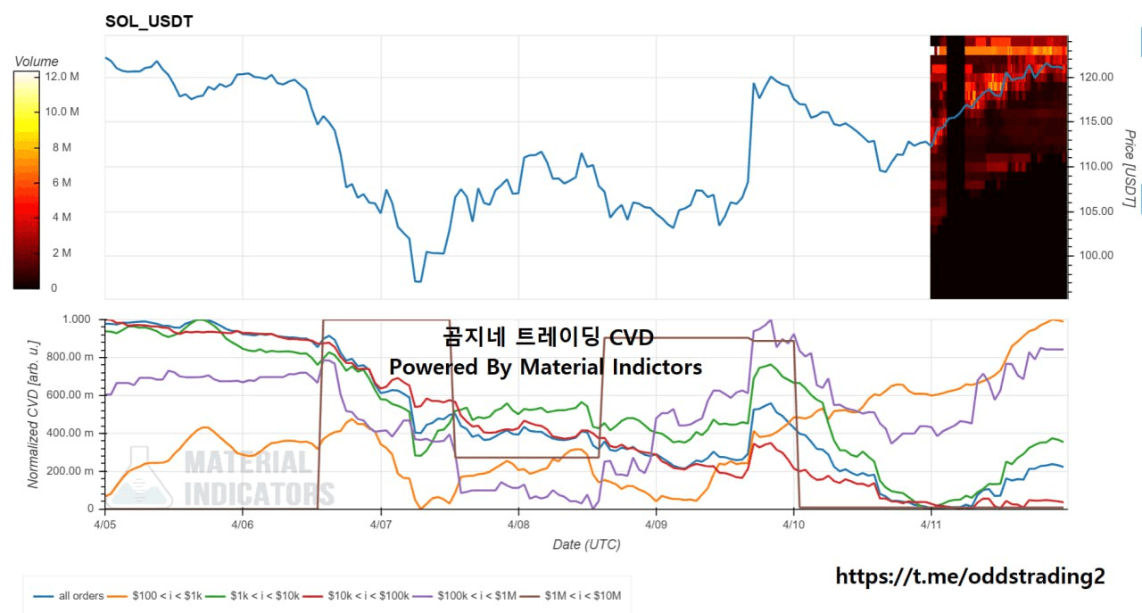 oddstrading2/39332/6327809892139779984