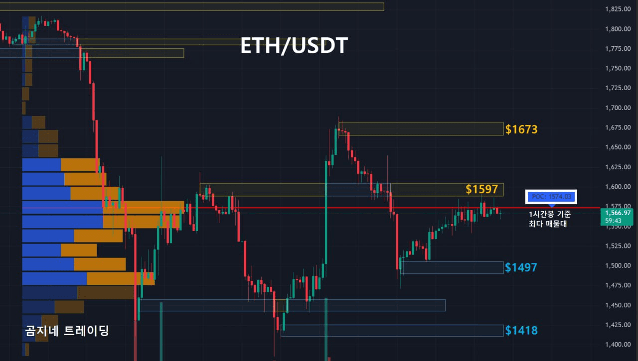oddstrading2/39334/6327809892139779986