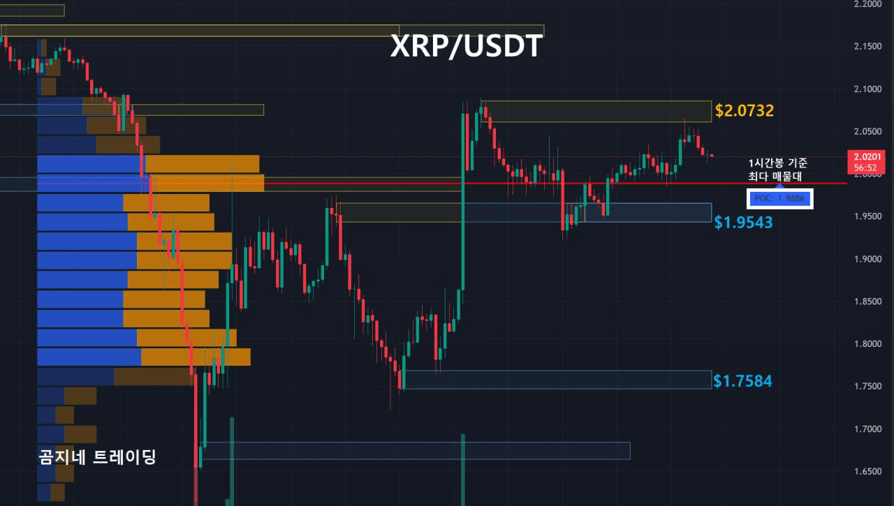 oddstrading2/39335/6327809892139779987
