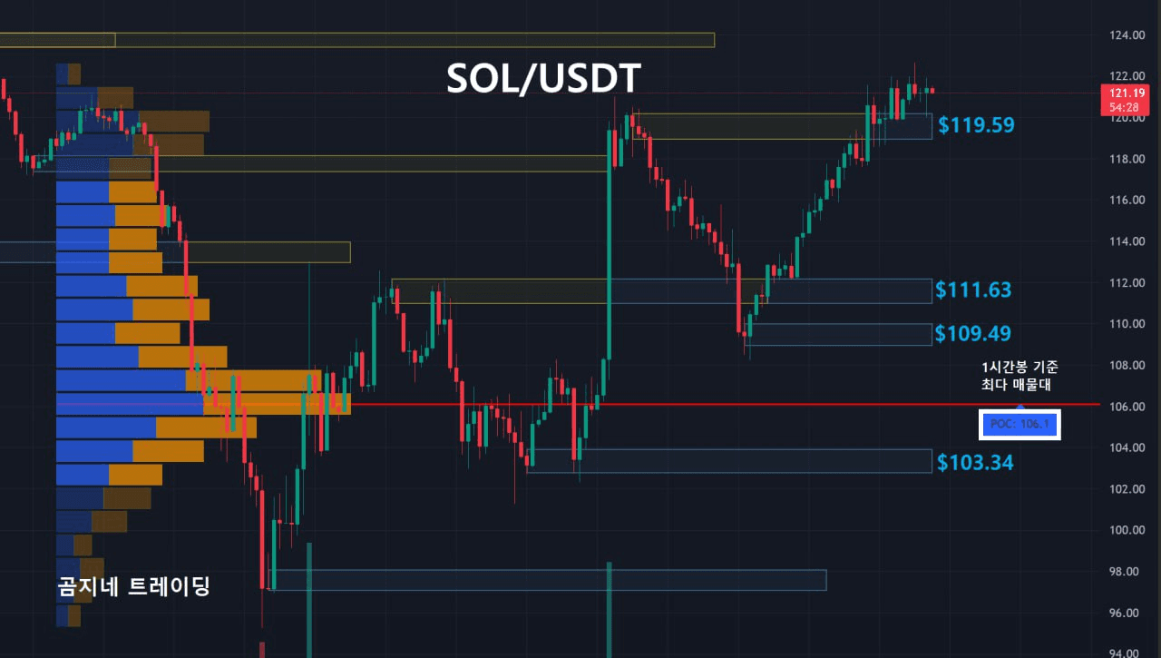 oddstrading2/39336/6327809892139779988