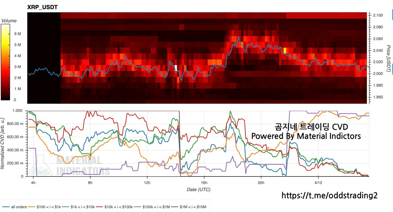 oddstrading2/39346/6327809892139780058