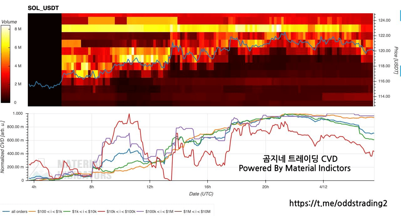 oddstrading2/39347/6327809892139780059