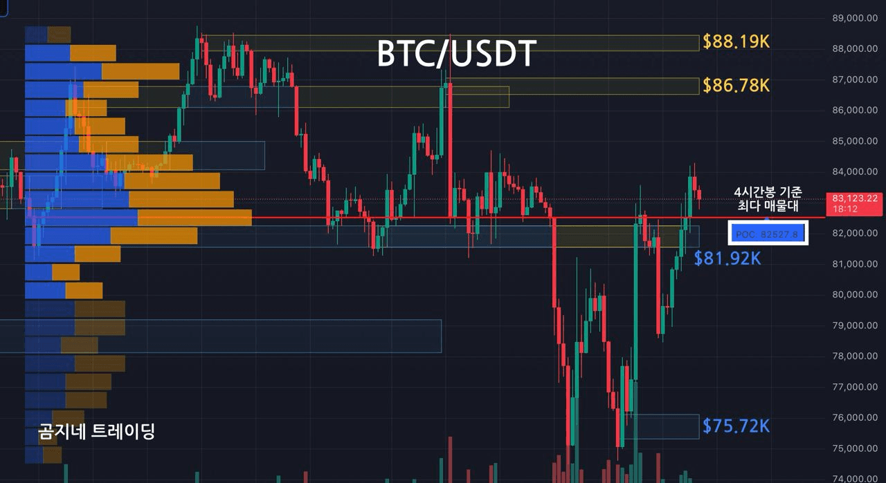 oddstrading2/39348/6327809892139780069