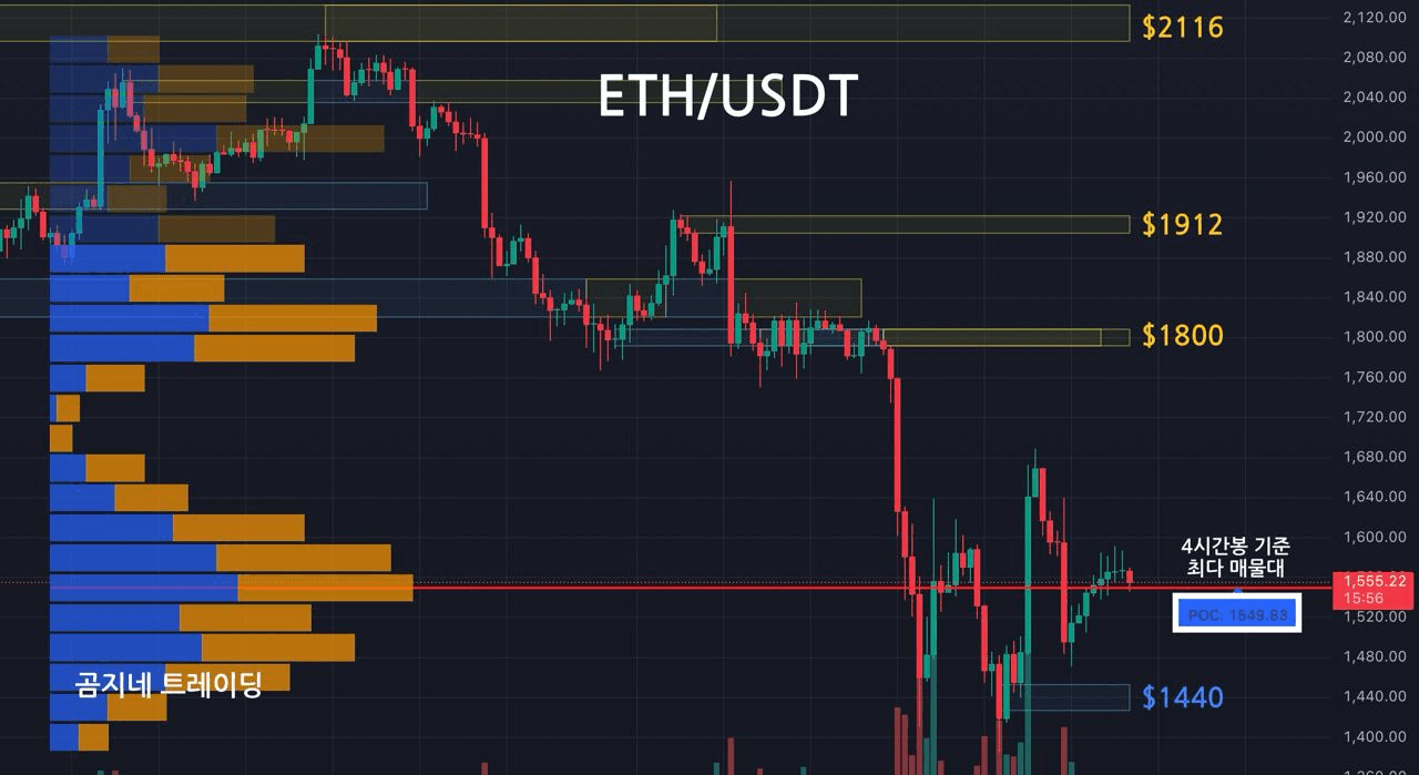 oddstrading2/39349/6327809892139780070