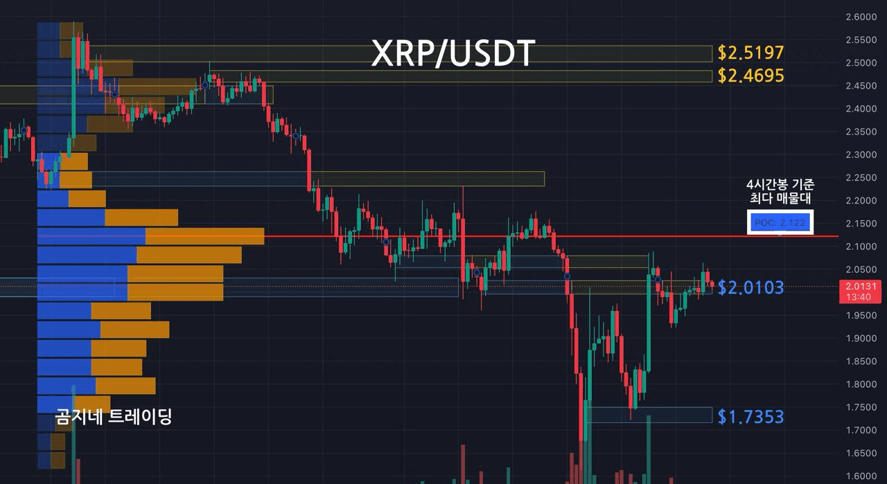 oddstrading2/39350/6327809892139780072