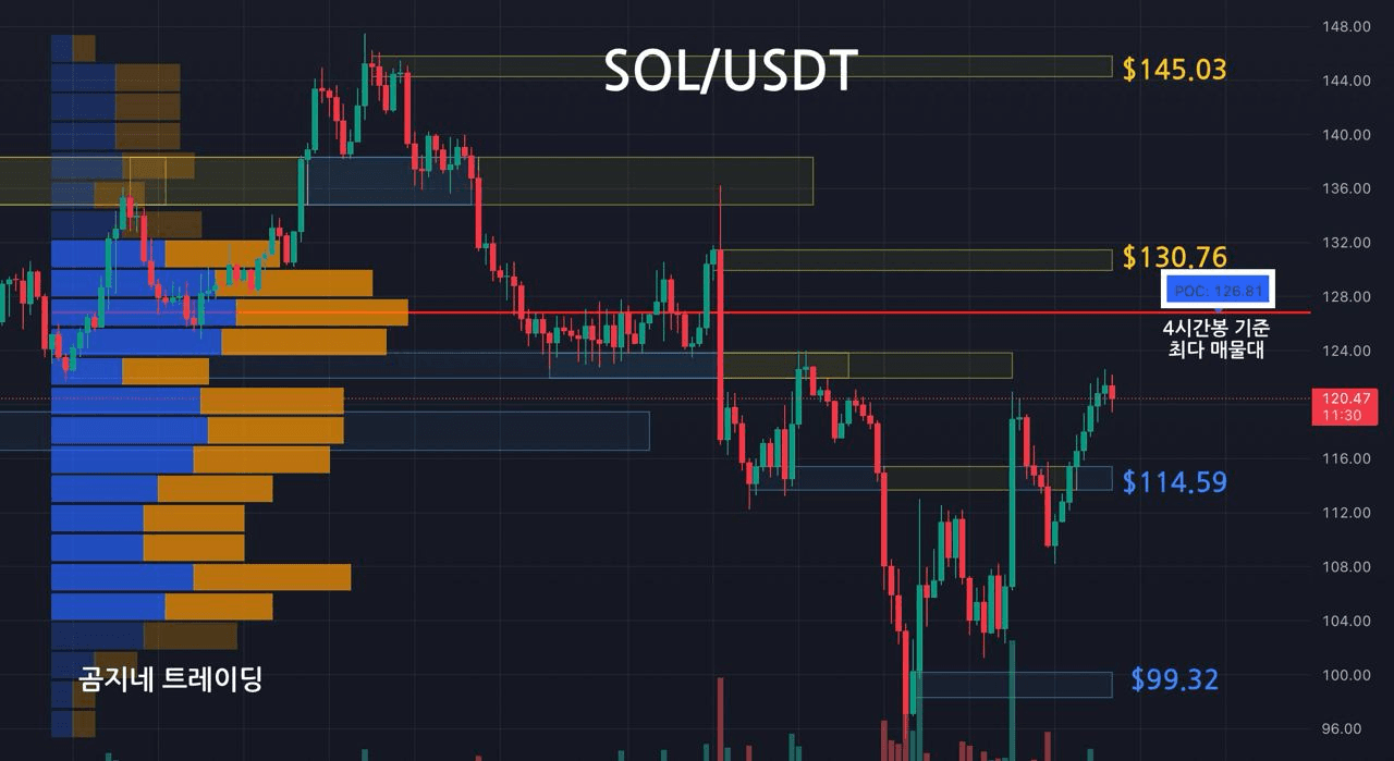 oddstrading2/39351/6327809892139780073