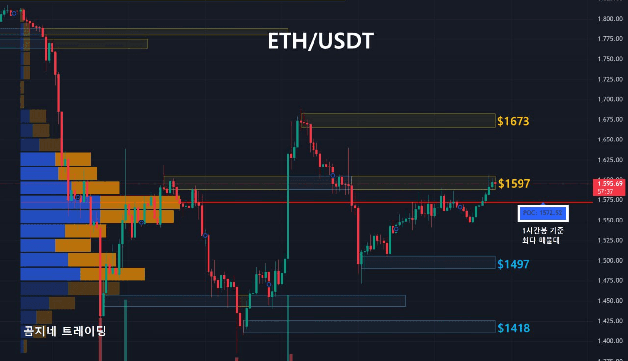 oddstrading2/39366/6330227370316908286