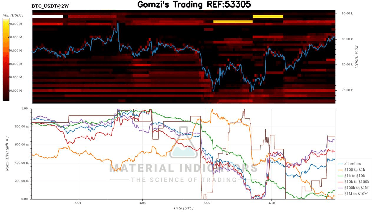 oddstrading2/39382/6041824615652773137