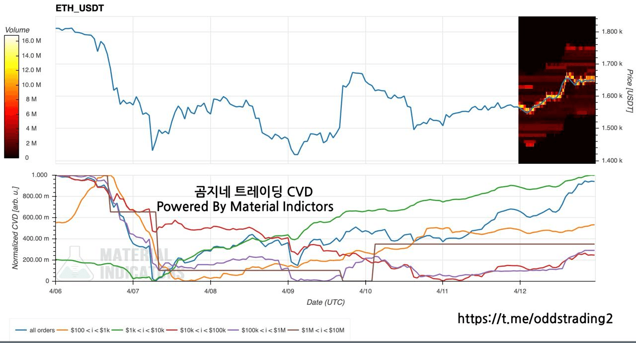 oddstrading2/39388/6330227370316908591