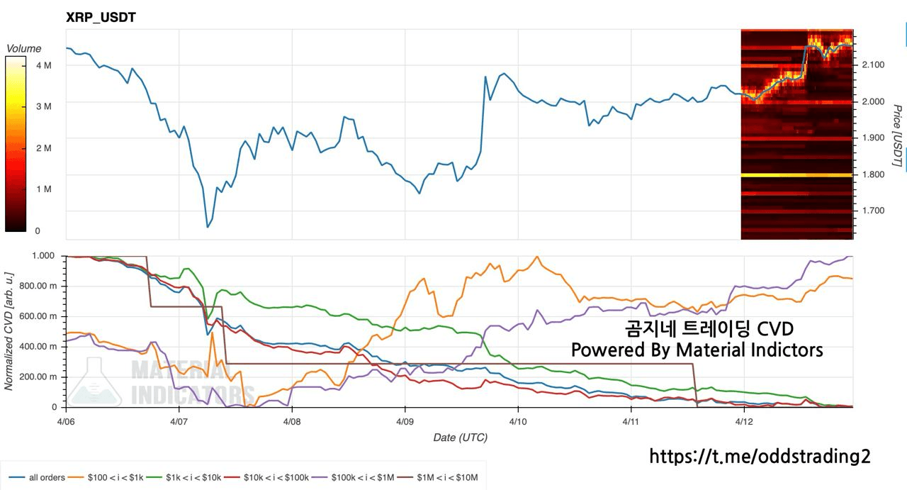 oddstrading2/39389/6330227370316908592