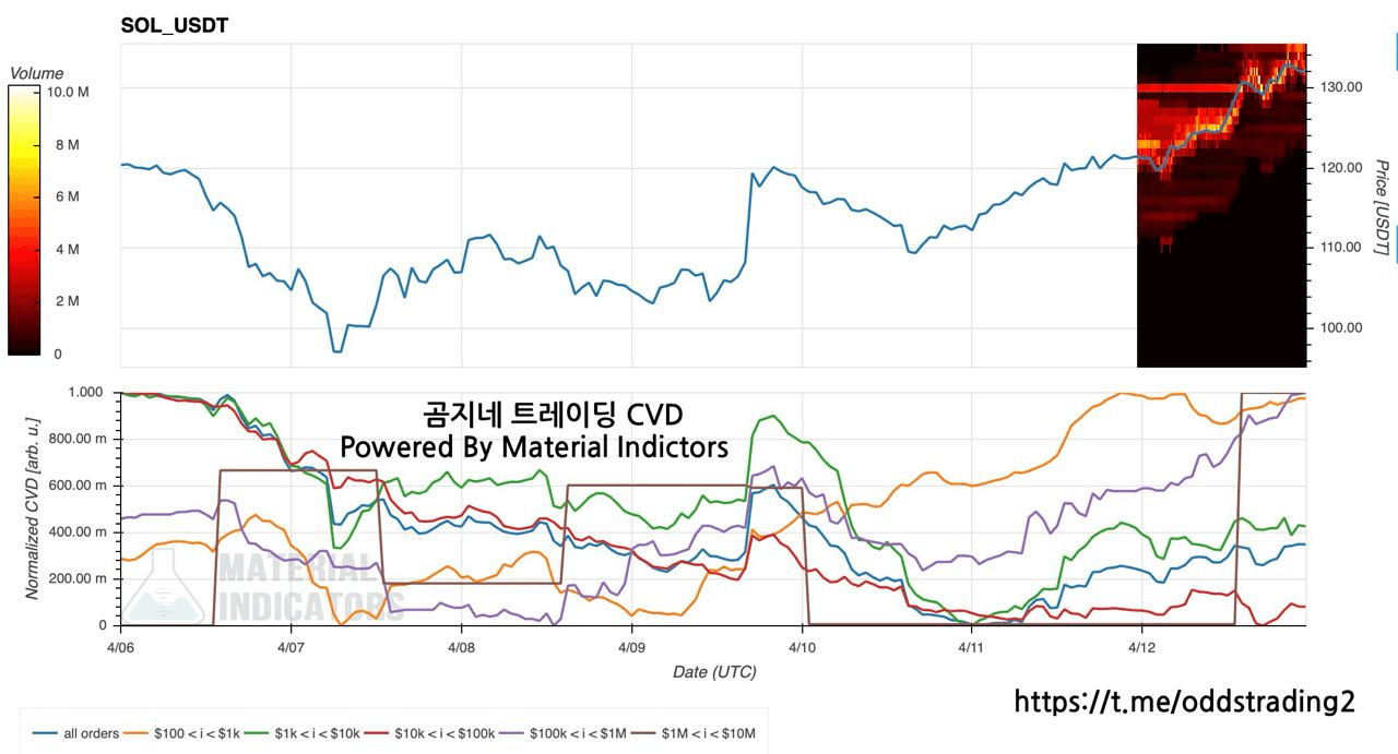 oddstrading2/39390/6330227370316908593