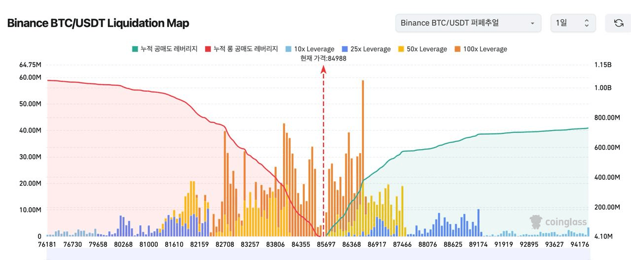 oddstrading2/39402/6332479170130593428