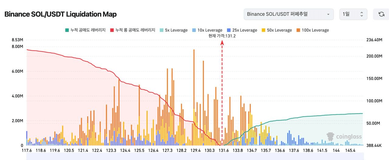 oddstrading2/39405/6332479170130593431