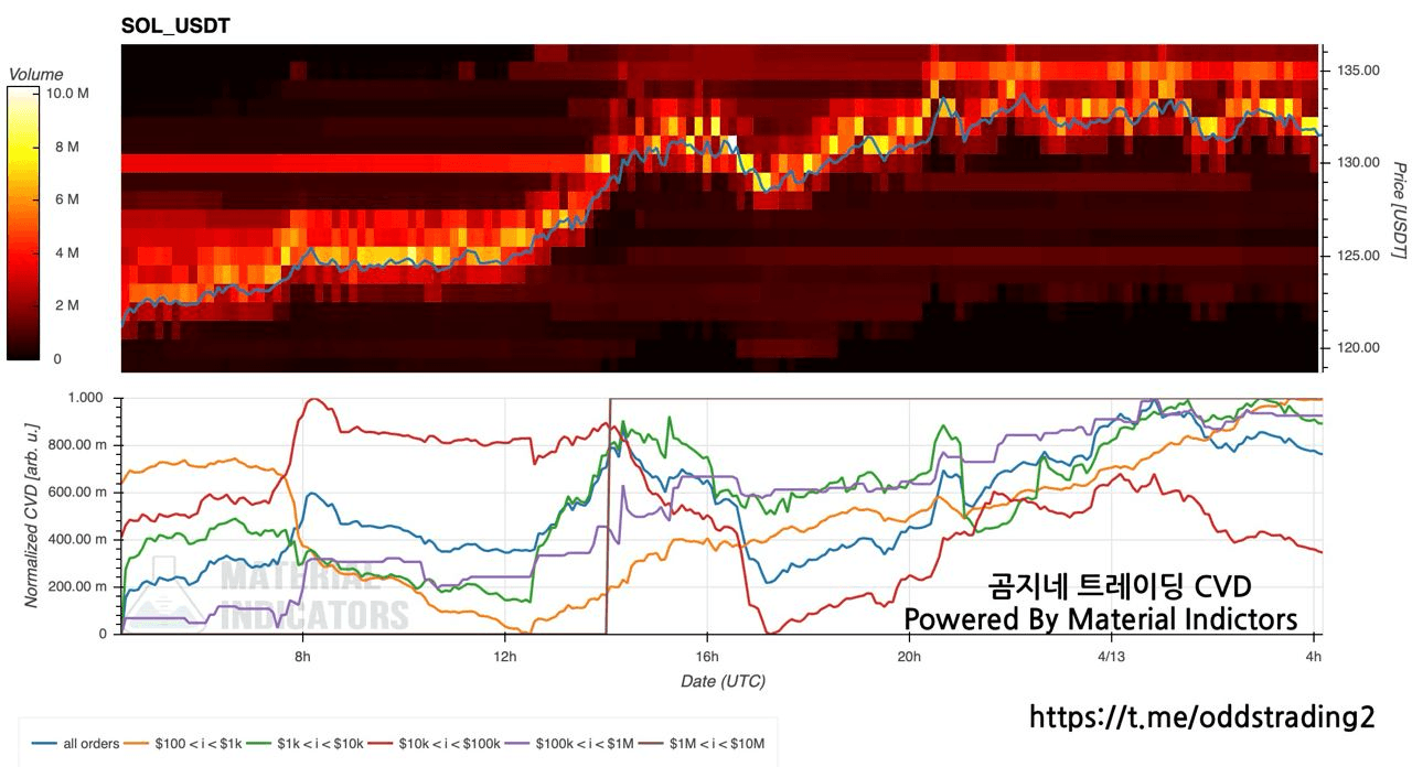 oddstrading2/39408/6332479170130593439