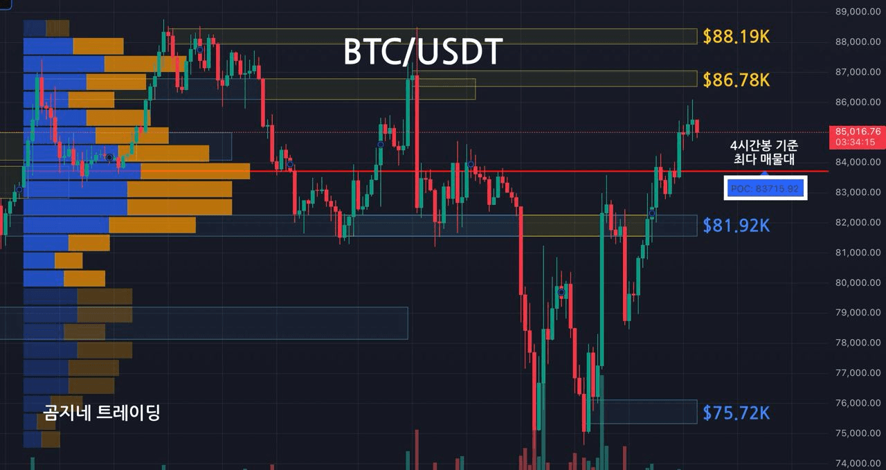 oddstrading2/39409/6332479170130593441