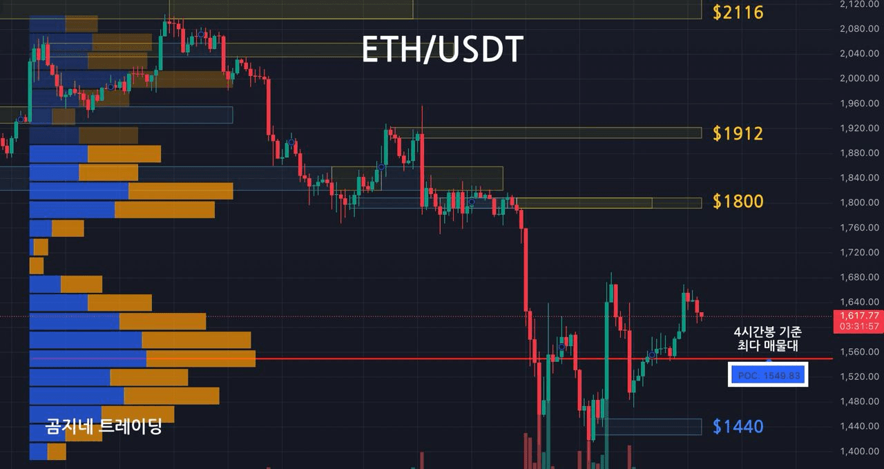 oddstrading2/39410/6332479170130593443