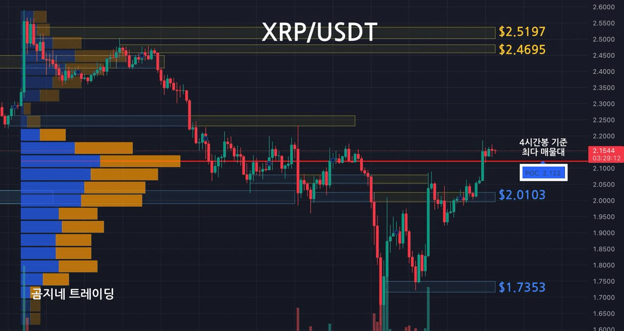 oddstrading2/39411/6332479170130593444