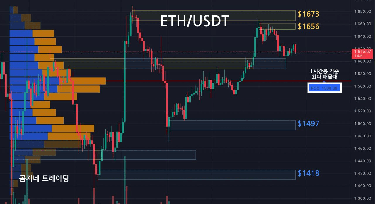 oddstrading2/39427/6332479170130593773