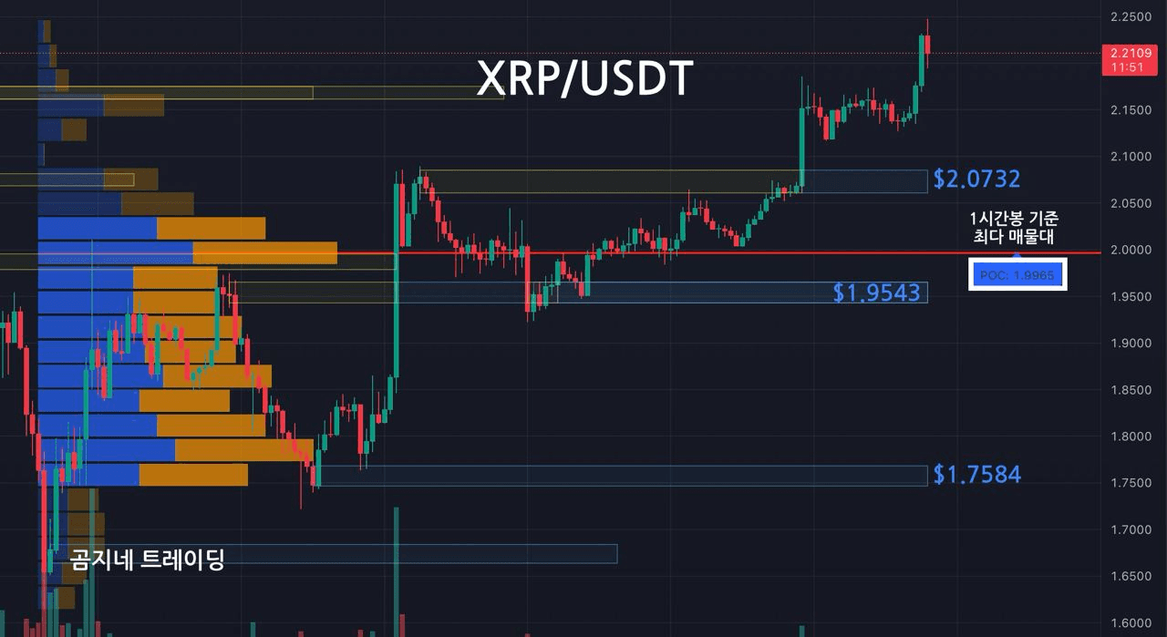 oddstrading2/39428/6332479170130593775