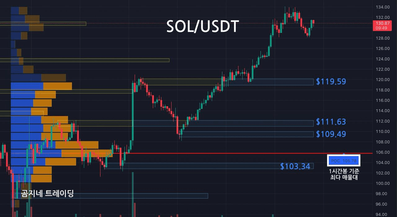 oddstrading2/39429/6332479170130593776