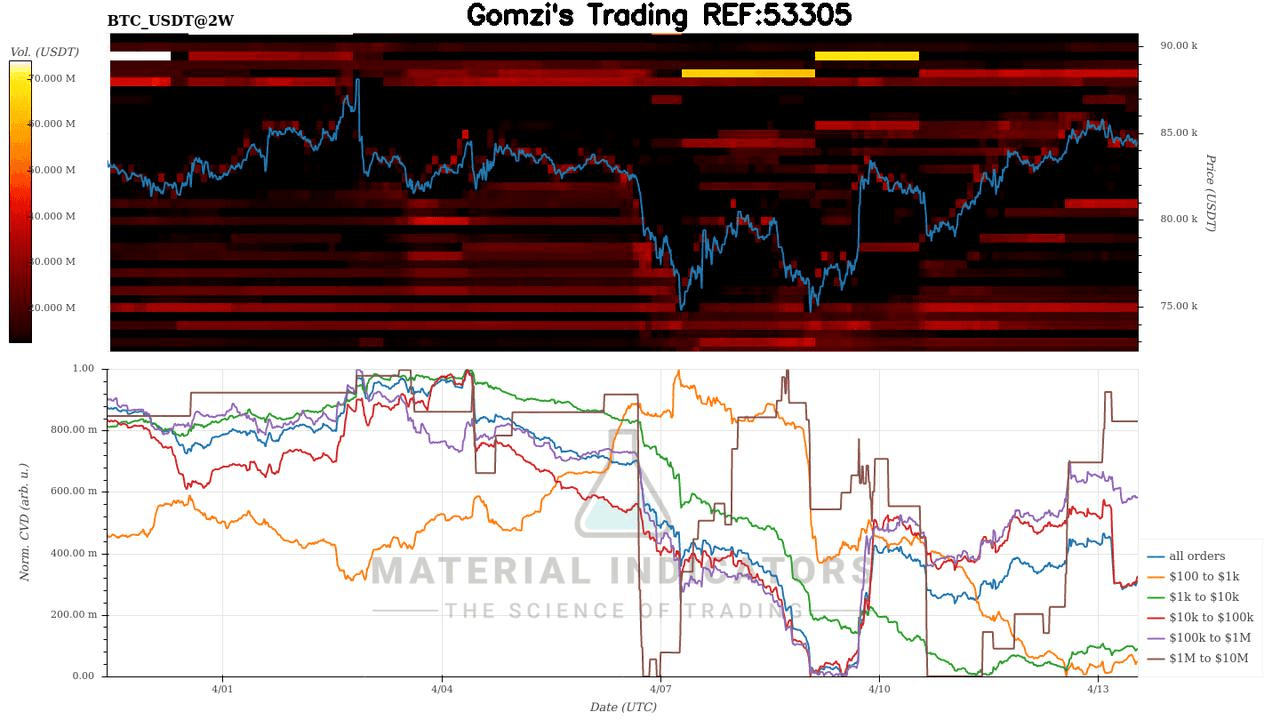 oddstrading2/39432/6044076415466457773