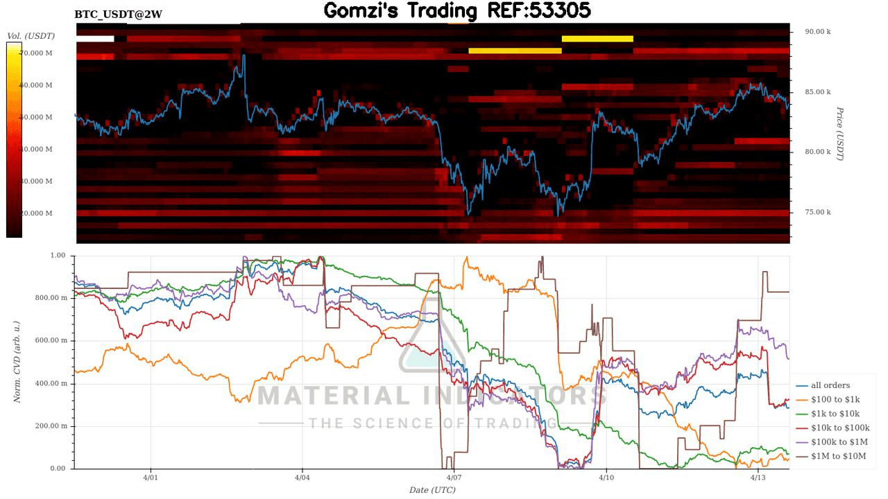 oddstrading2/39434/6044076415466457997
