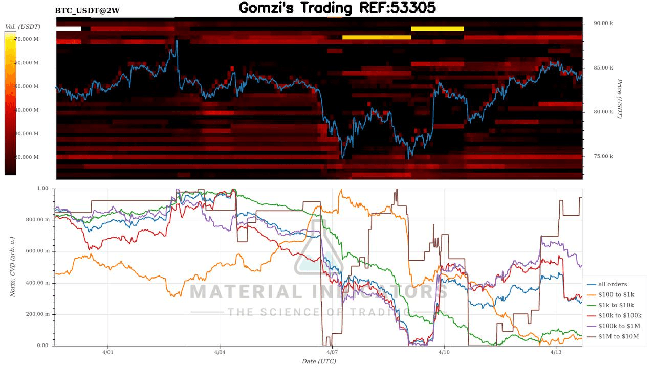 oddstrading2/39436/6044076415466458200